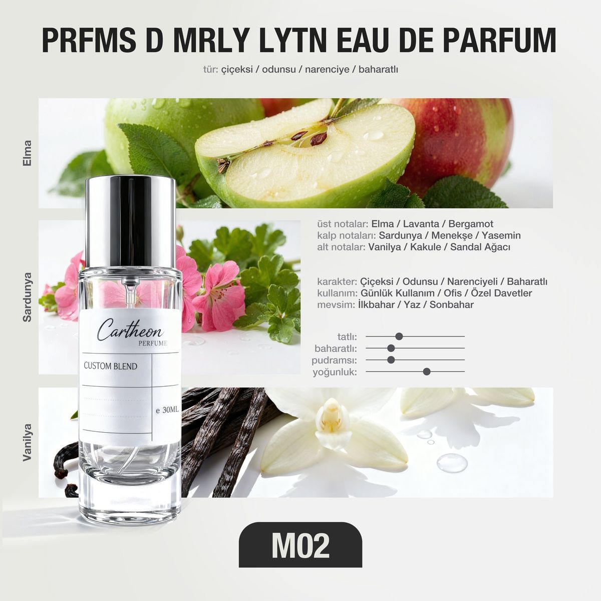 PRFMS D MRLY LYTN M02 30 ml