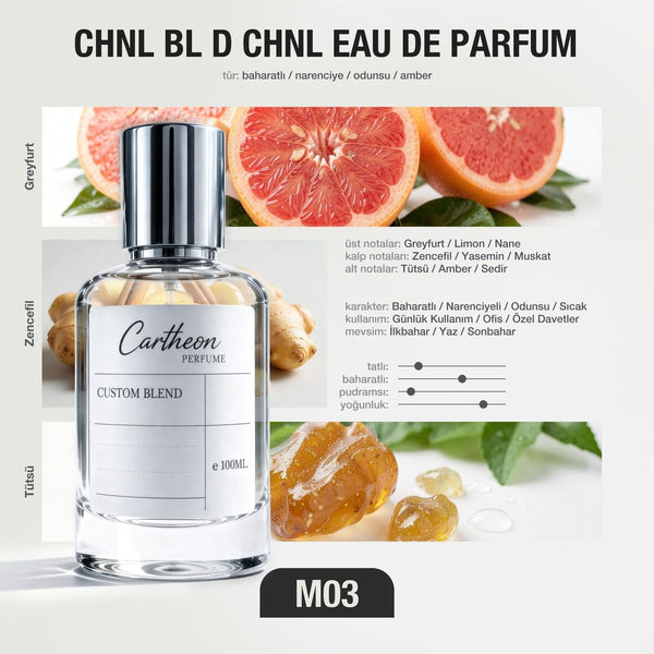 CHNL BL D CHNL M03