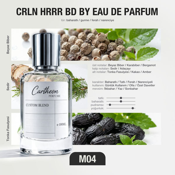 CRLN HRRR BD BY M04