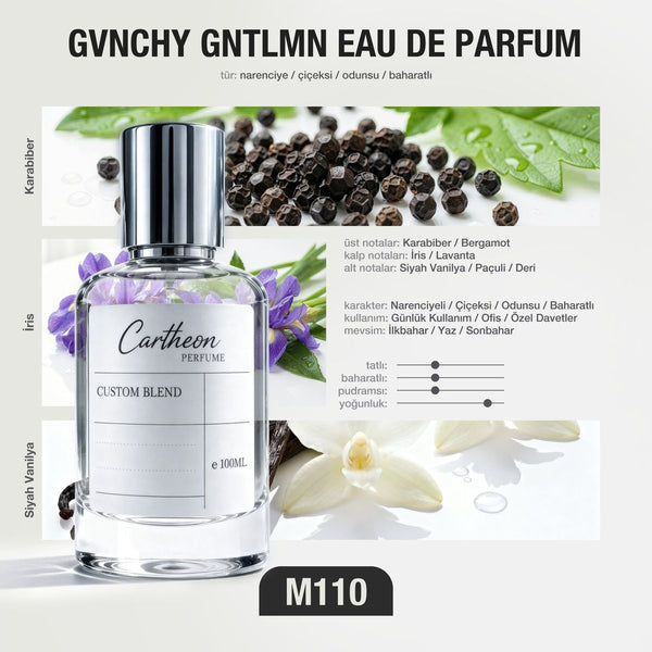 GVNCHY GNTLMN M110