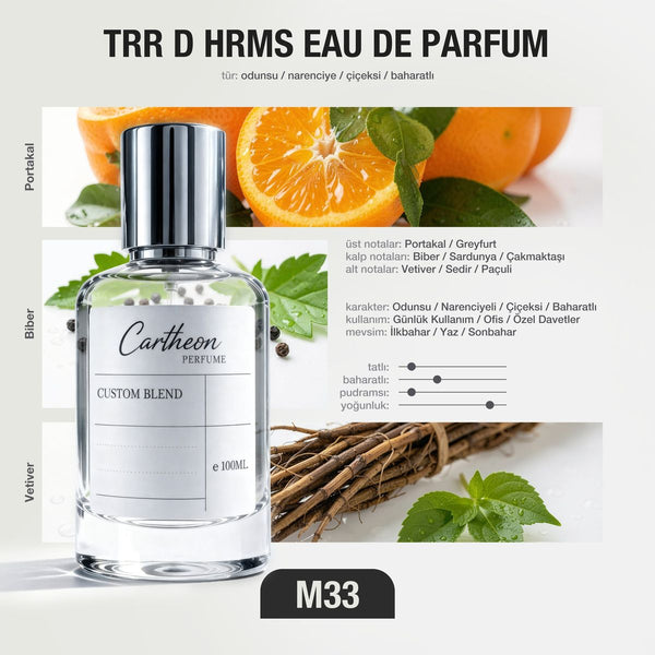 TRR D HRMS M33