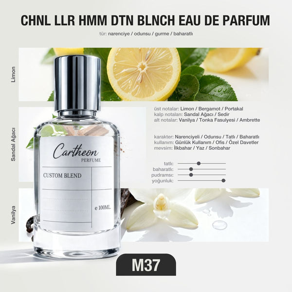 CHNL LLR HMM DTN BLNCH M37