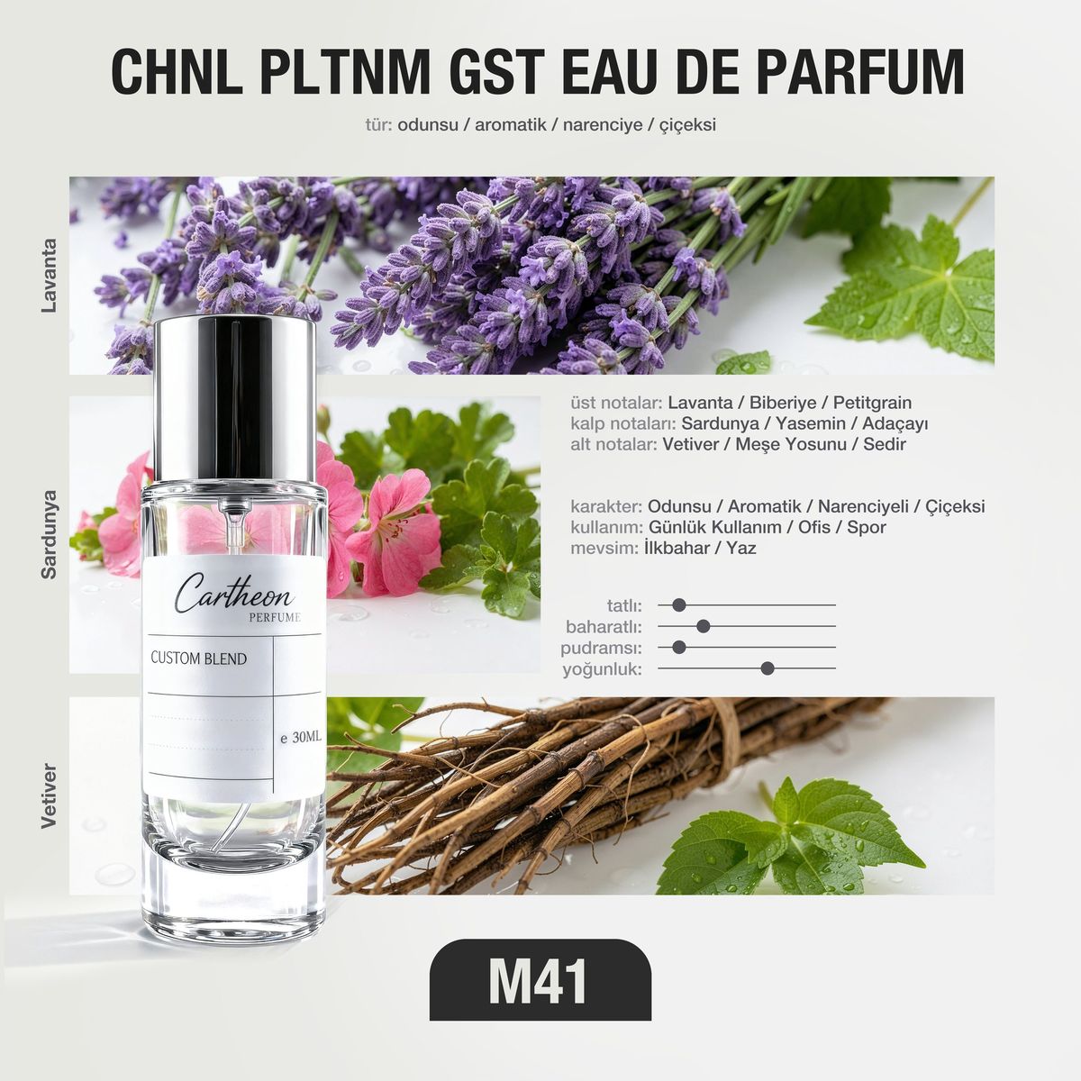 CHNL PLTNM GST M41 30 ml