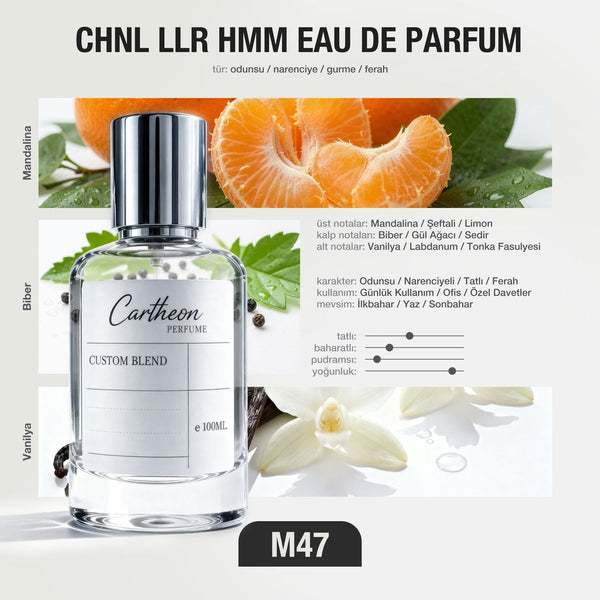 CHNL LLR HMM M47