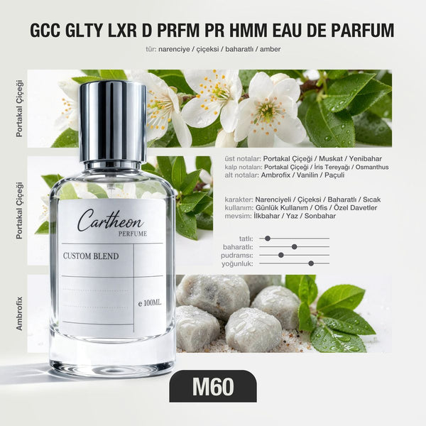 GCC GLTY LXR D PRFM PR HMM M60