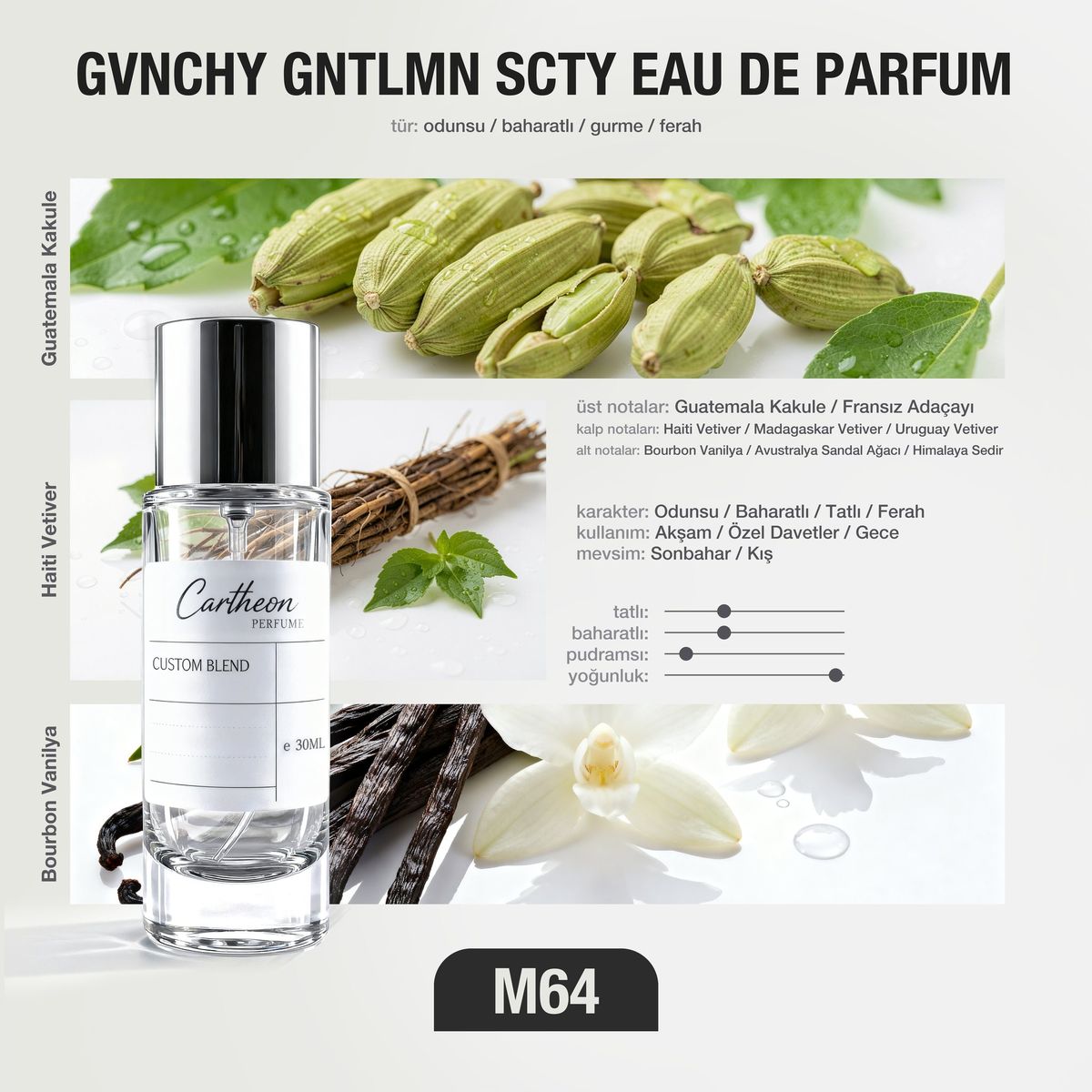 GVNCHY GNTLMN SCTY M64 30 ml