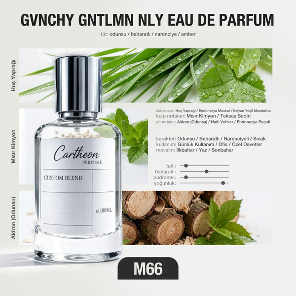 GVNCHY GNTLMN NLY M66