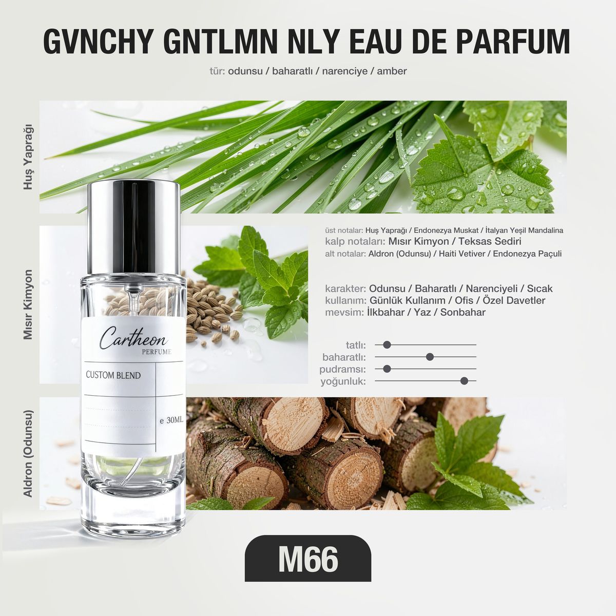 GVNCHY GNTLMN NLY M66 30 ml