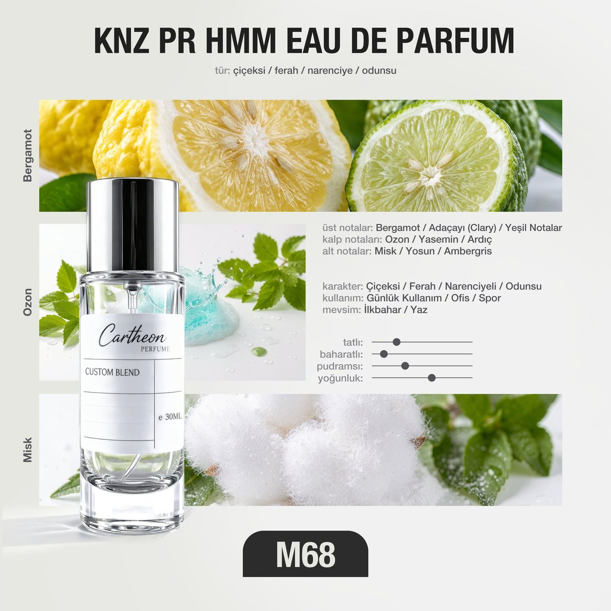 KNZ PR HMM M68 30 ml
