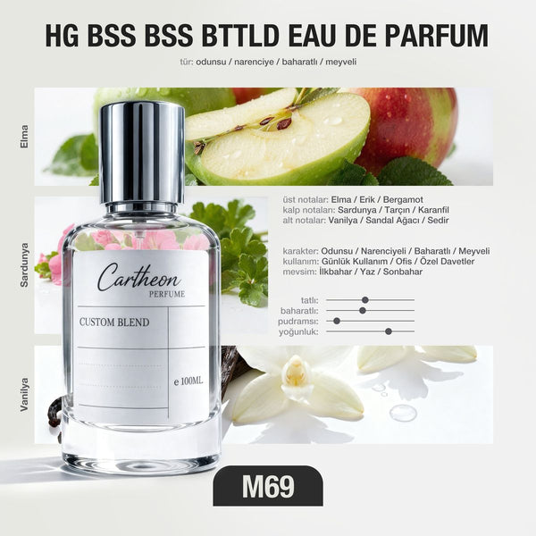 HG BSS BSS BTTLD M69