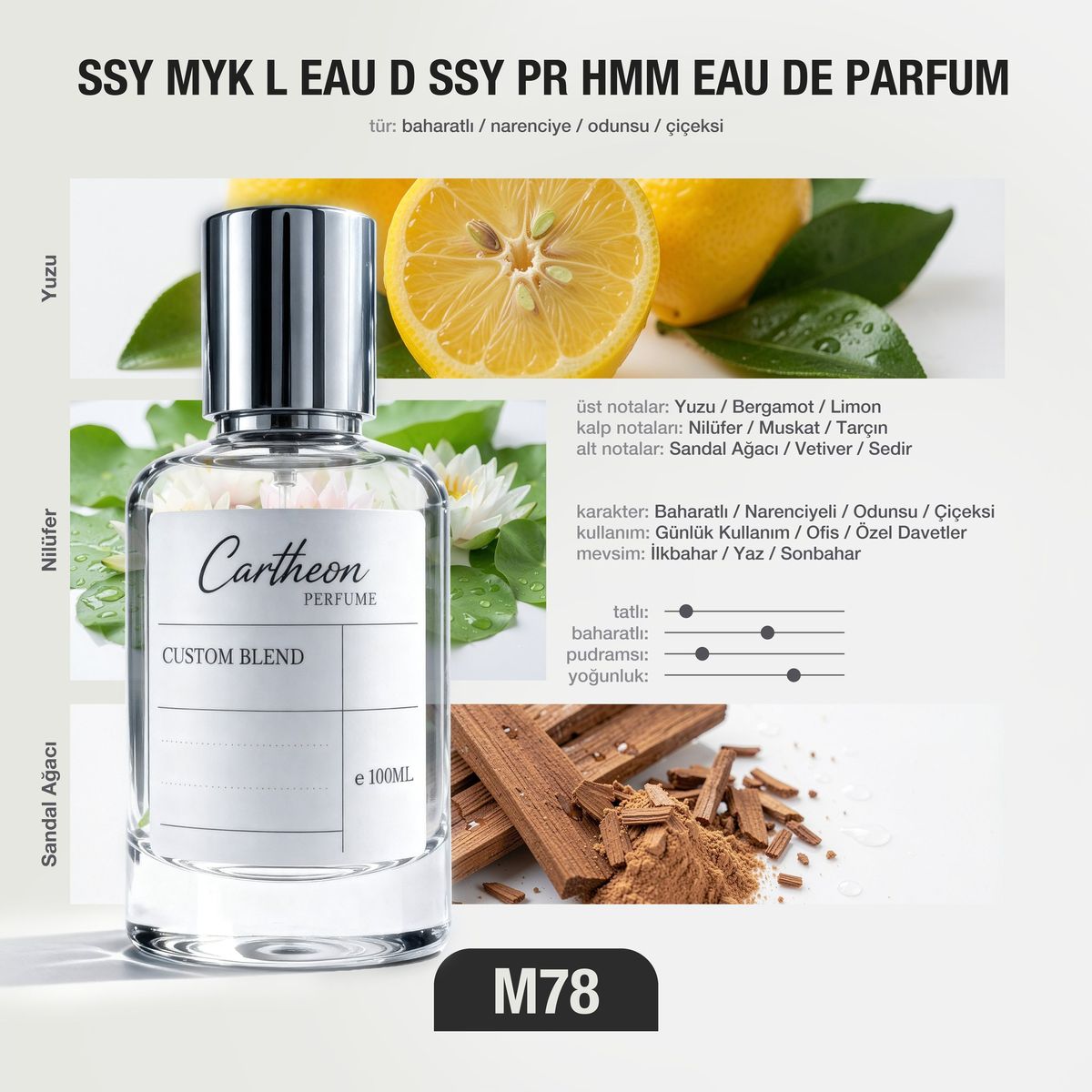 SSY MYK L EAU D SSY PR HMM M78 100 ml