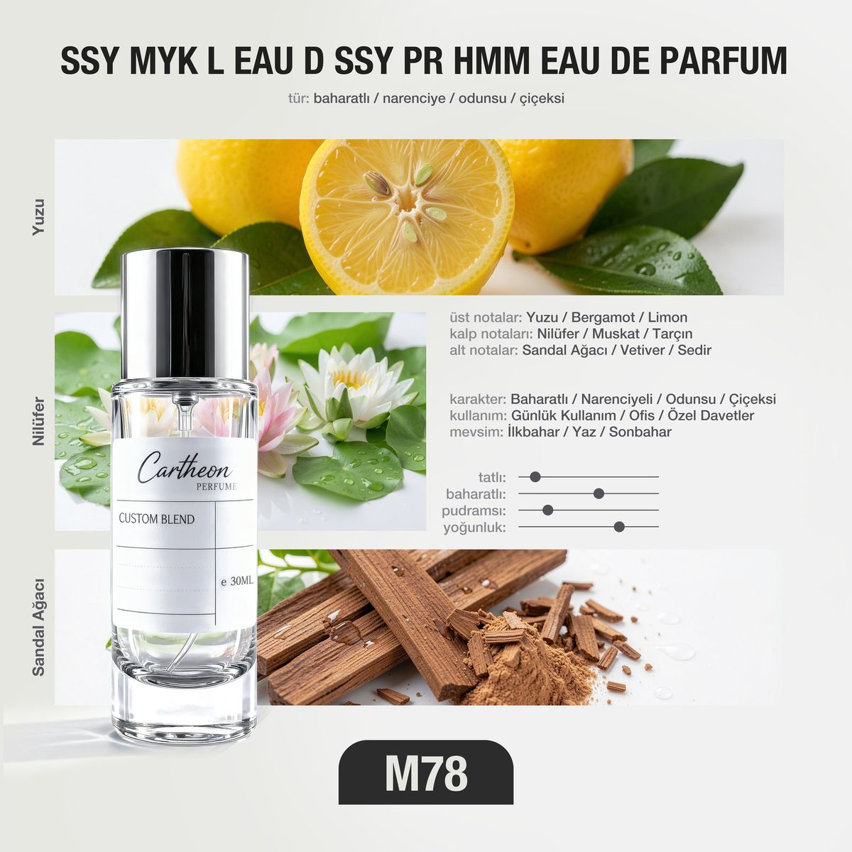 SSY MYK L EAU D SSY PR HMM M78 30 ml