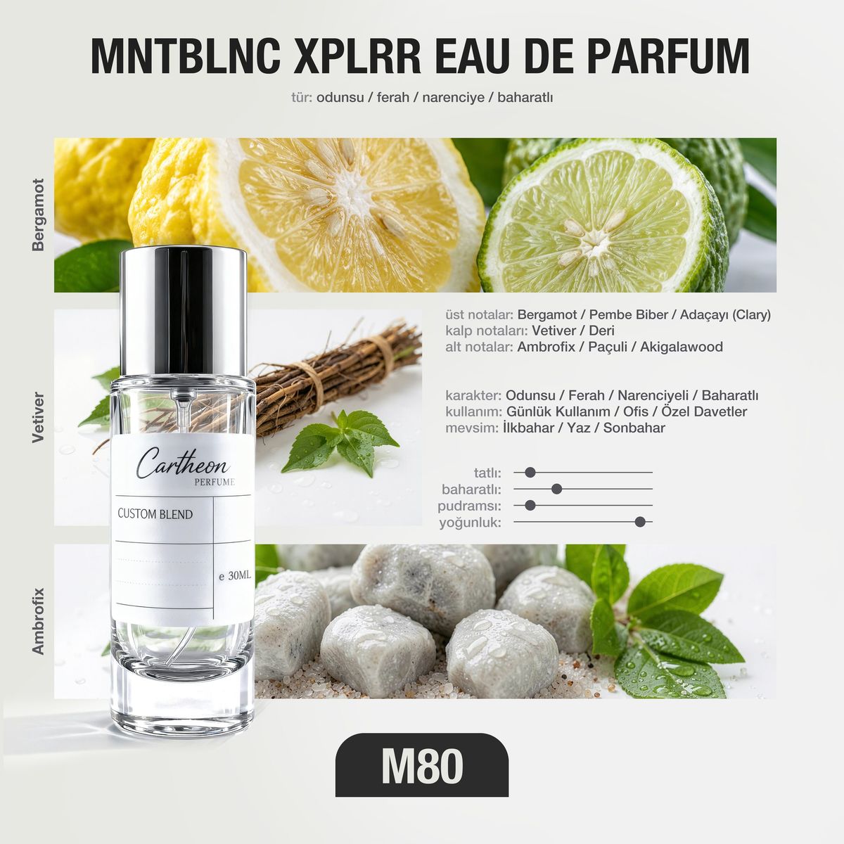 MNTBLNC XPLRR M80 30 ml