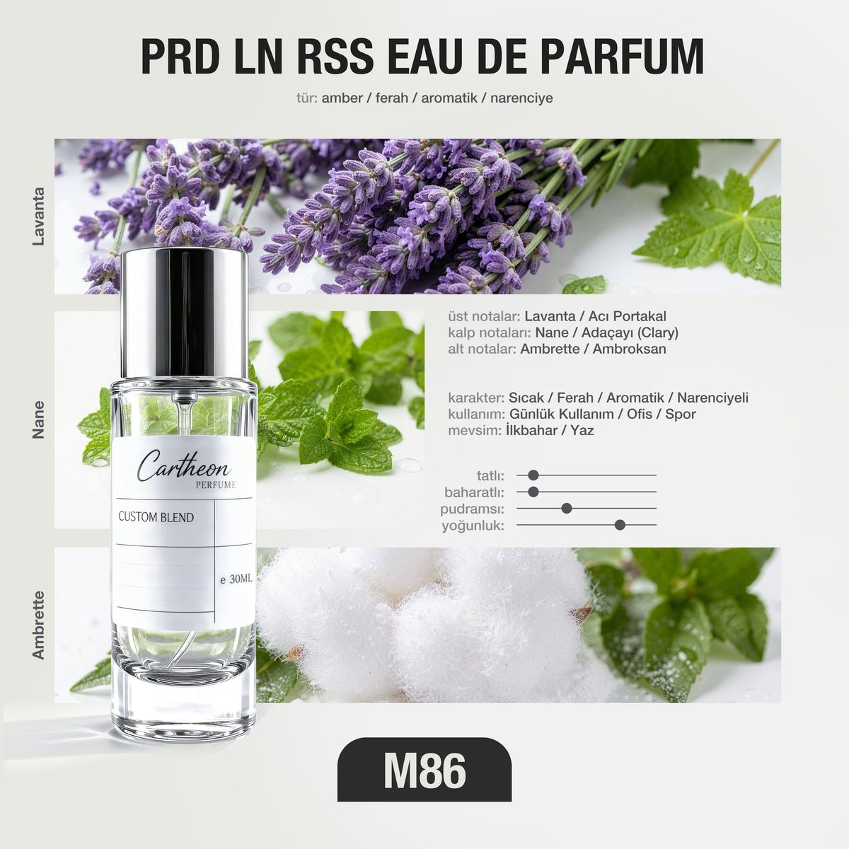 PRD LN RSS M86 30 ml