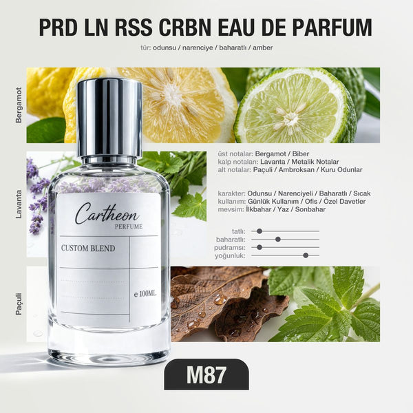 PRD LN RSS CRBN M87