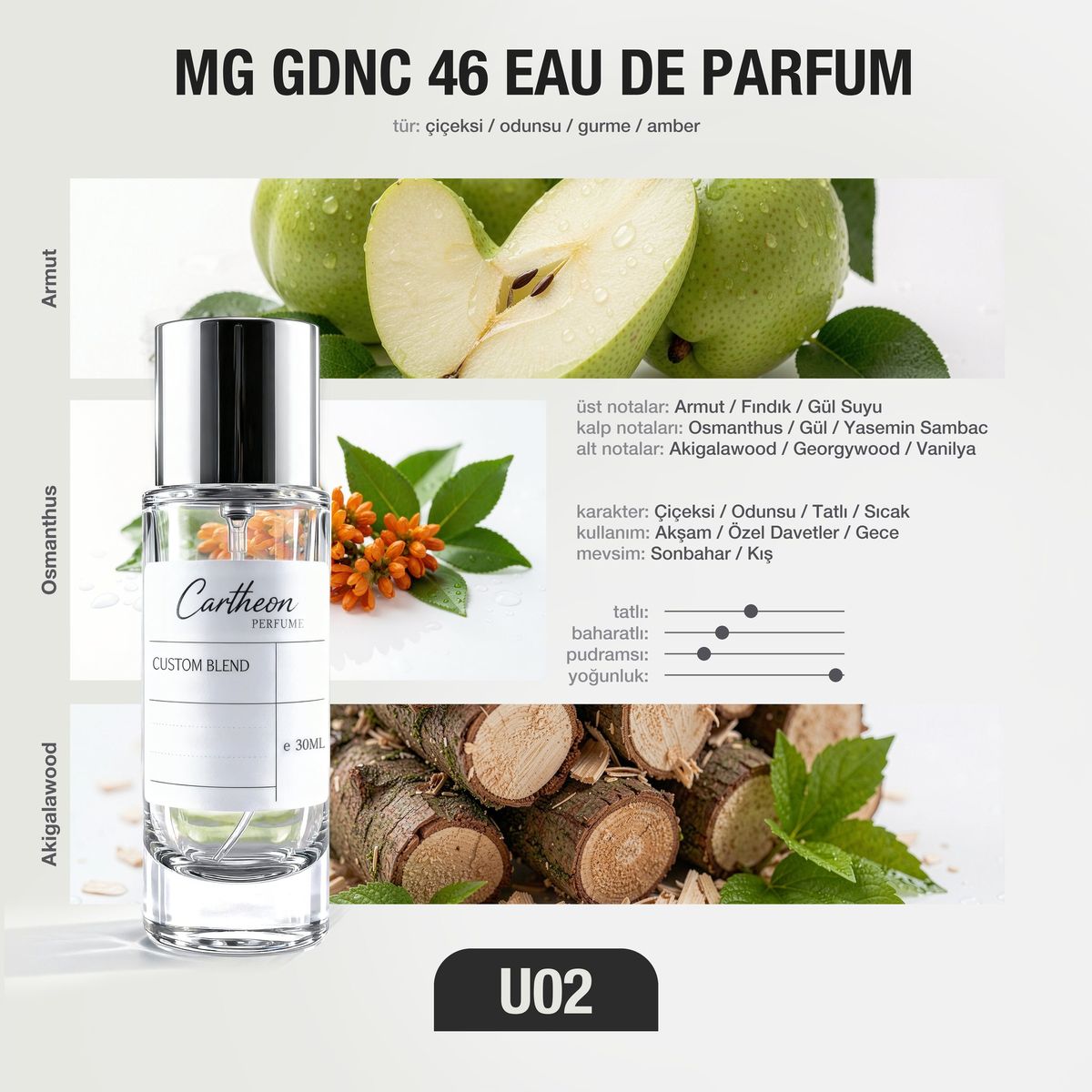 MG GDNC 46 U02 30 ml