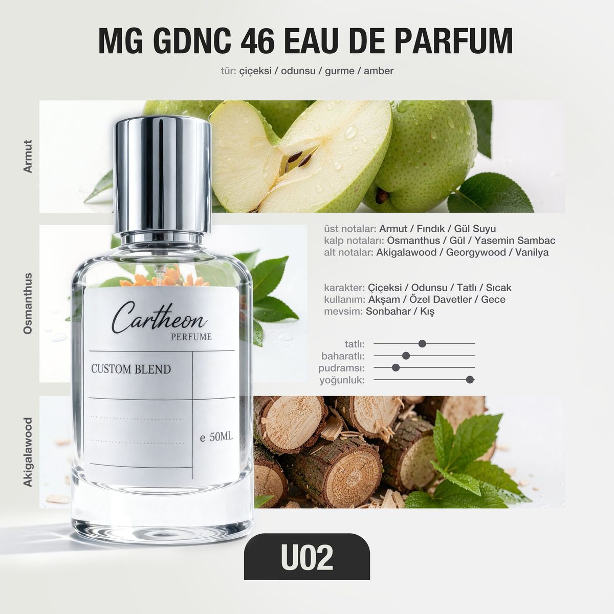 MG GDNC 46 U02 50 ml