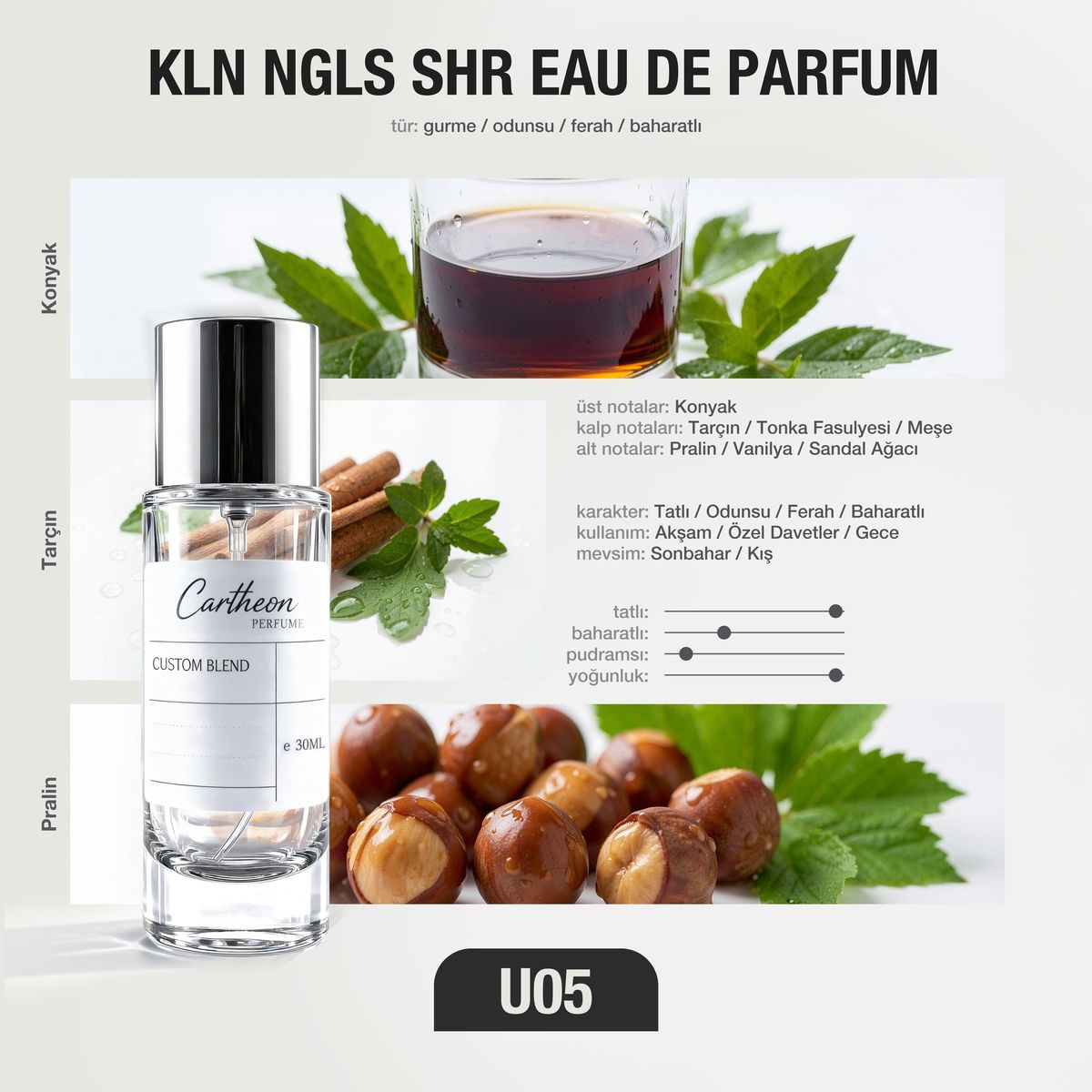 KLN NGLS SHR U05 30 ml