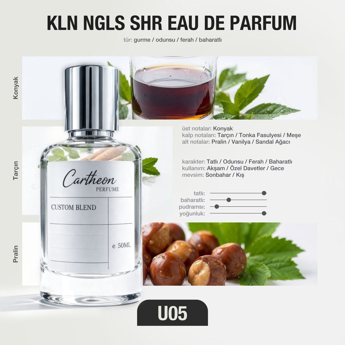 KLN NGLS SHR U05 50 ml
