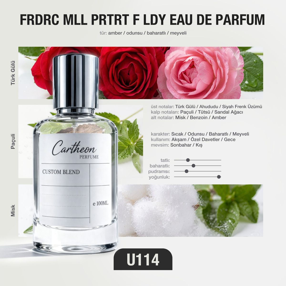 FRDRC MLL PRTRT F LDY U114 100 ml