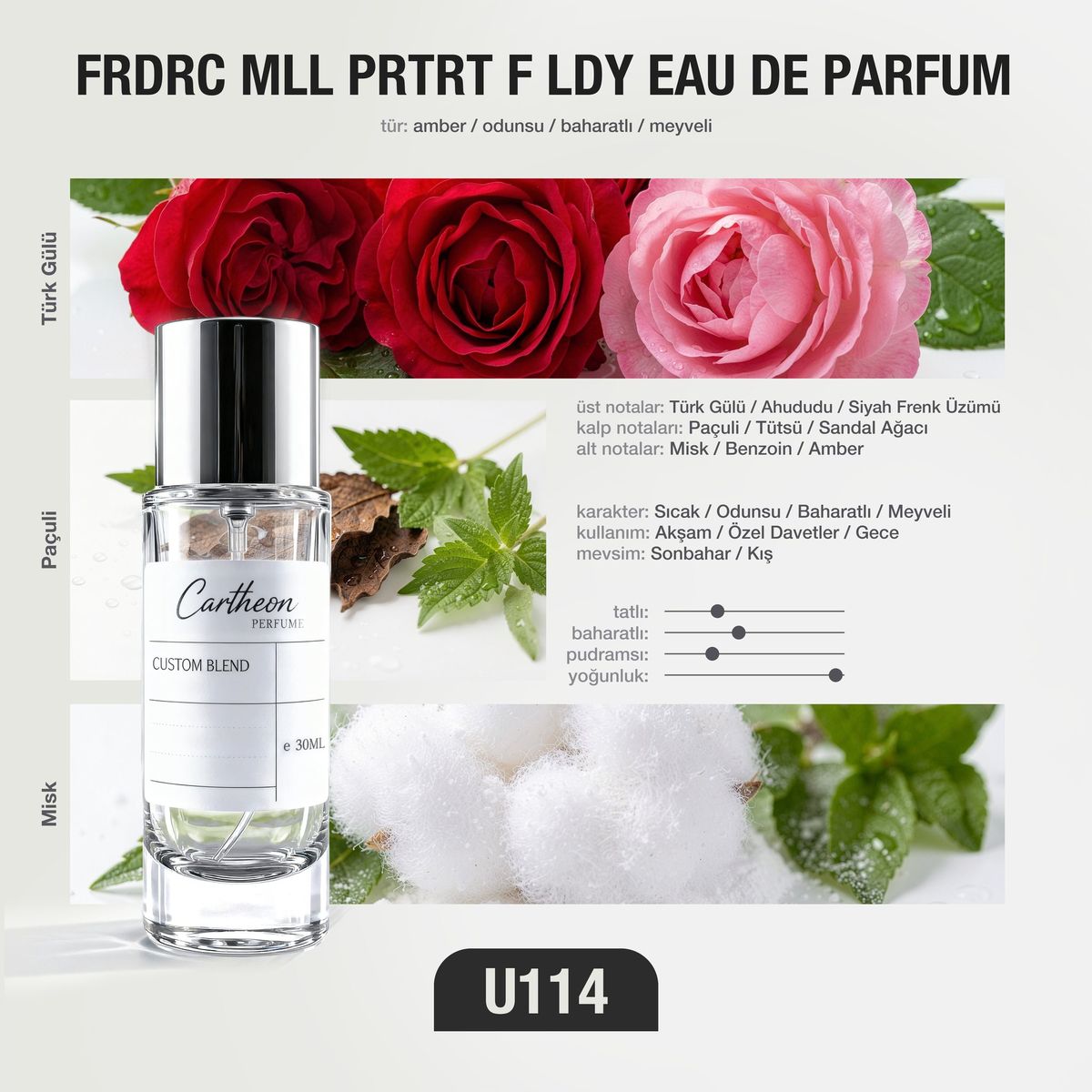 FRDRC MLL PRTRT F LDY U114 30 ml