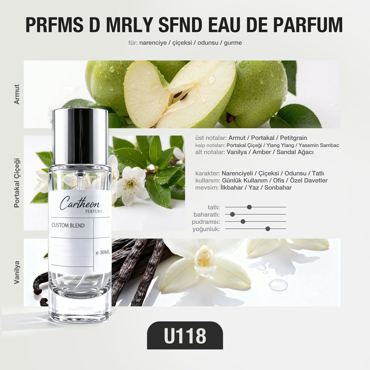 PRFMS D MRLY SFND U118 30 ml