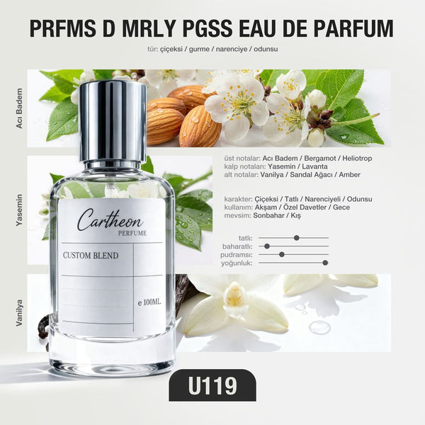 PRFMS D MRLY PGSS U119