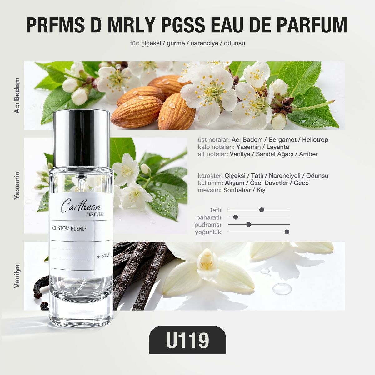 PRFMS D MRLY PGSS U119 30 ml