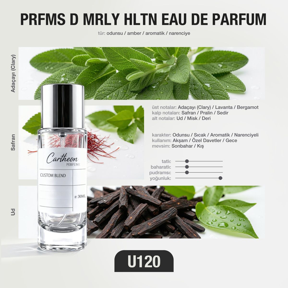 PRFMS D MRLY HLTN U120 30 ml