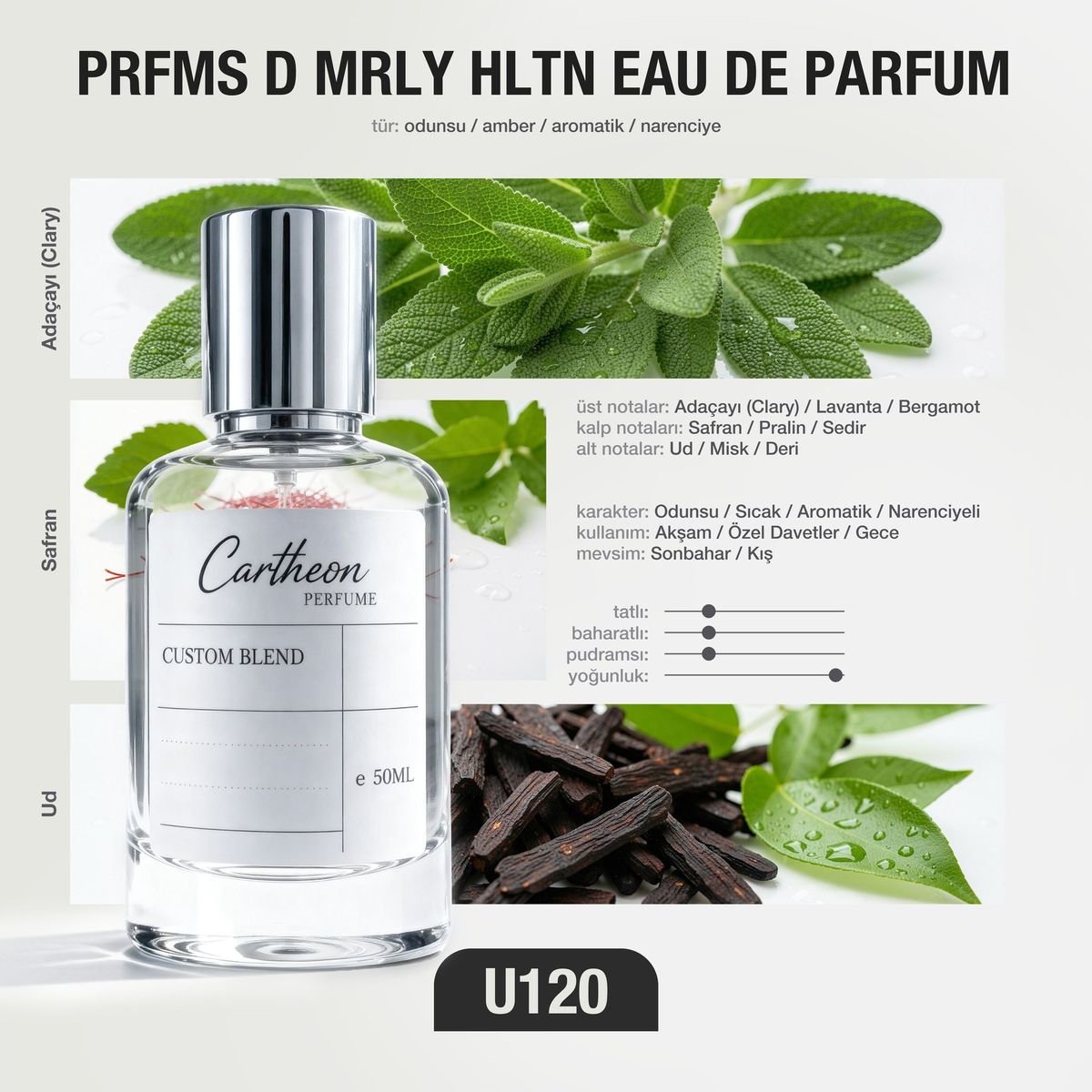 PRFMS D MRLY HLTN U120 50 ml