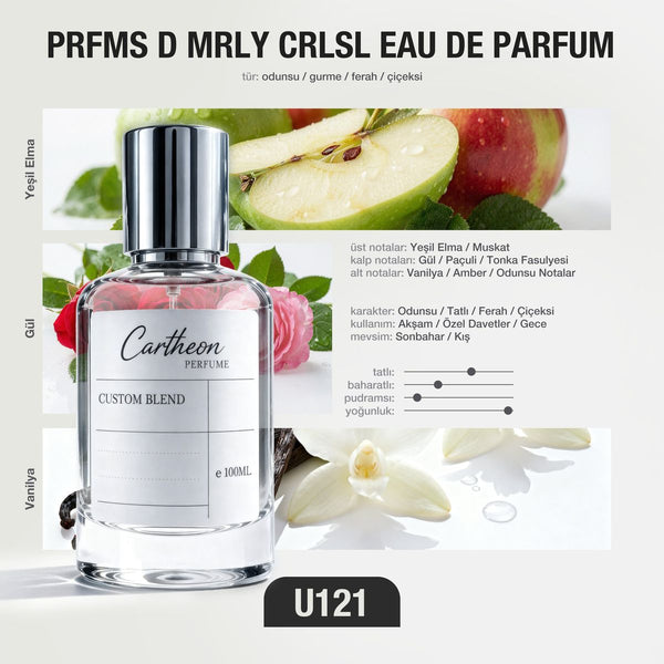 PRFMS D MRLY CRLSL U121