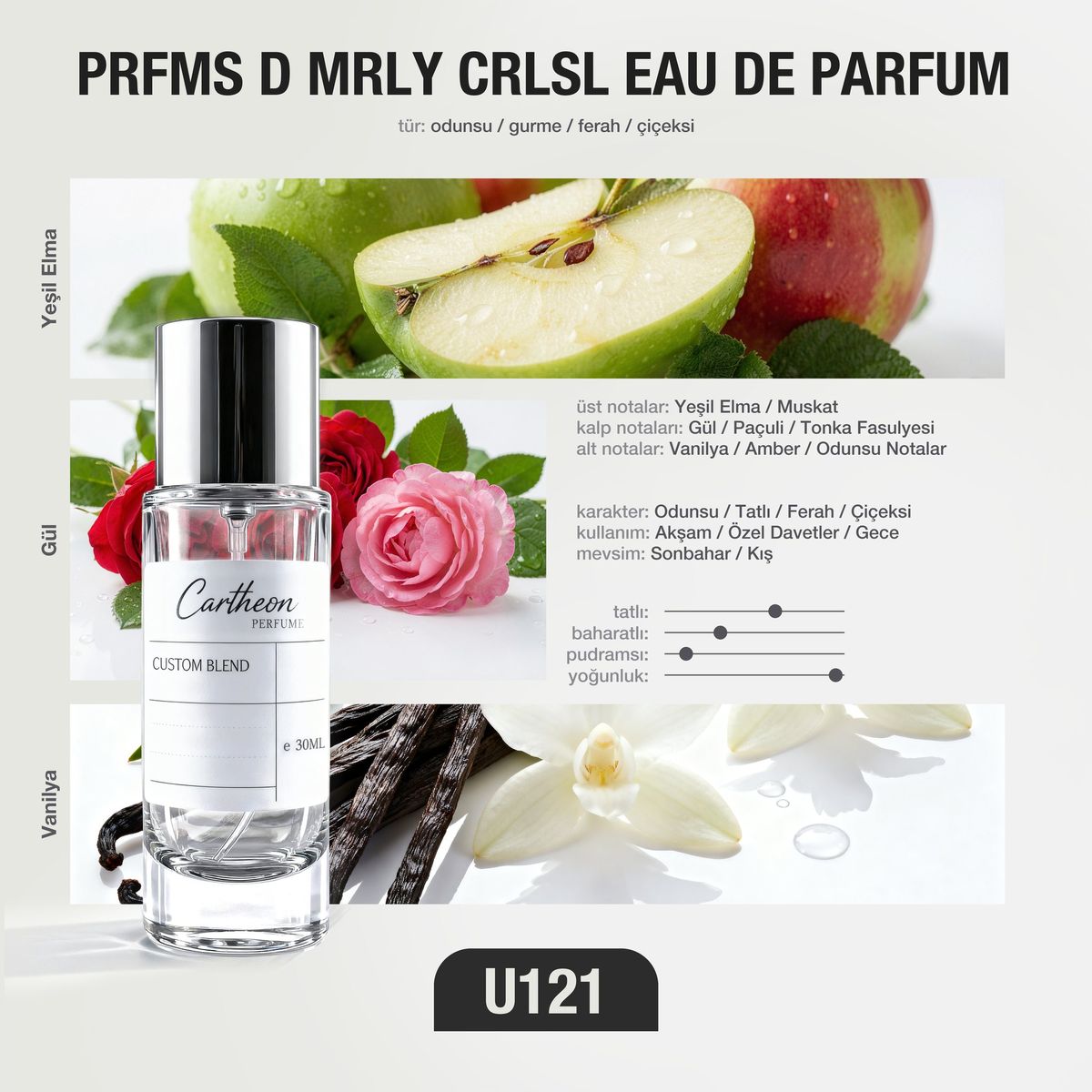 PRFMS D MRLY CRLSL U121 30 ml