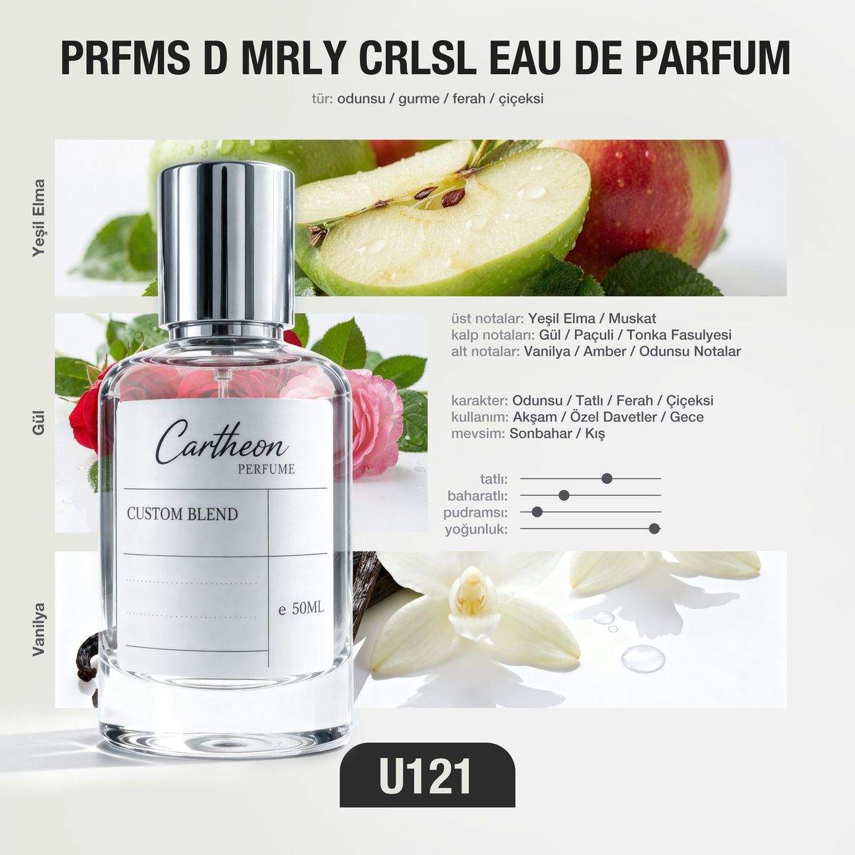 PRFMS D MRLY CRLSL U121 50 ml