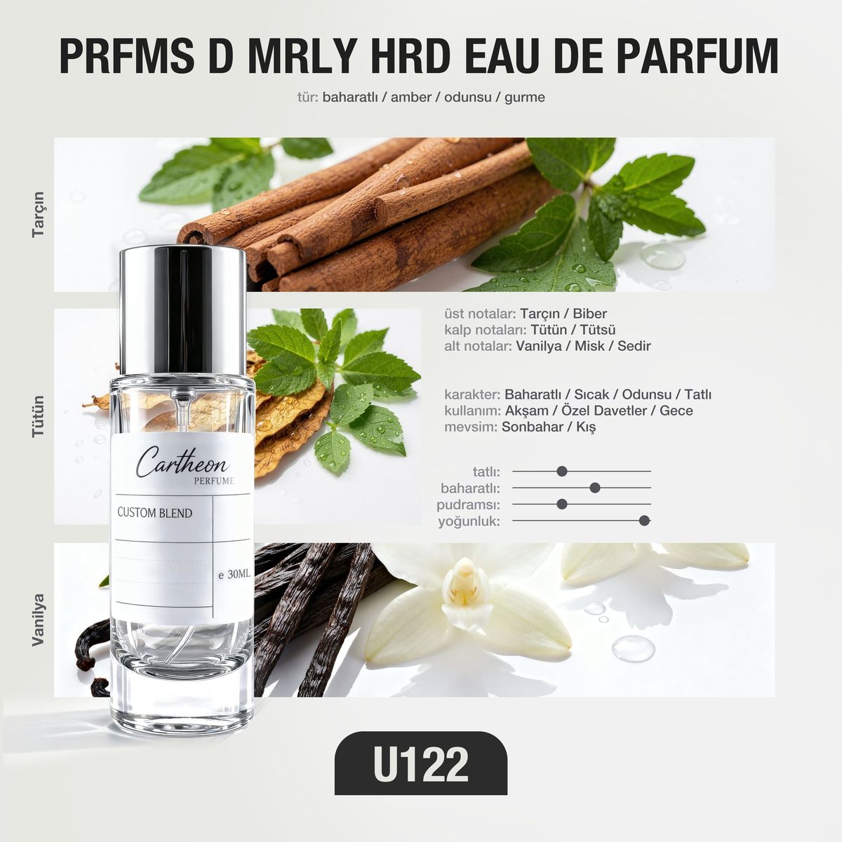 PRFMS D MRLY HRD U122 30 ml