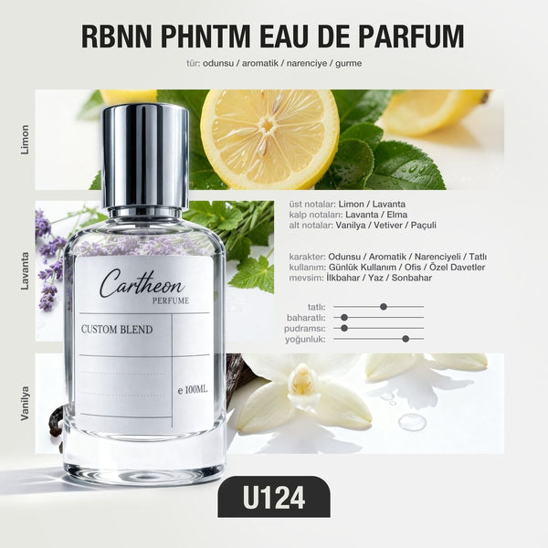 RBNN PHNTM U124