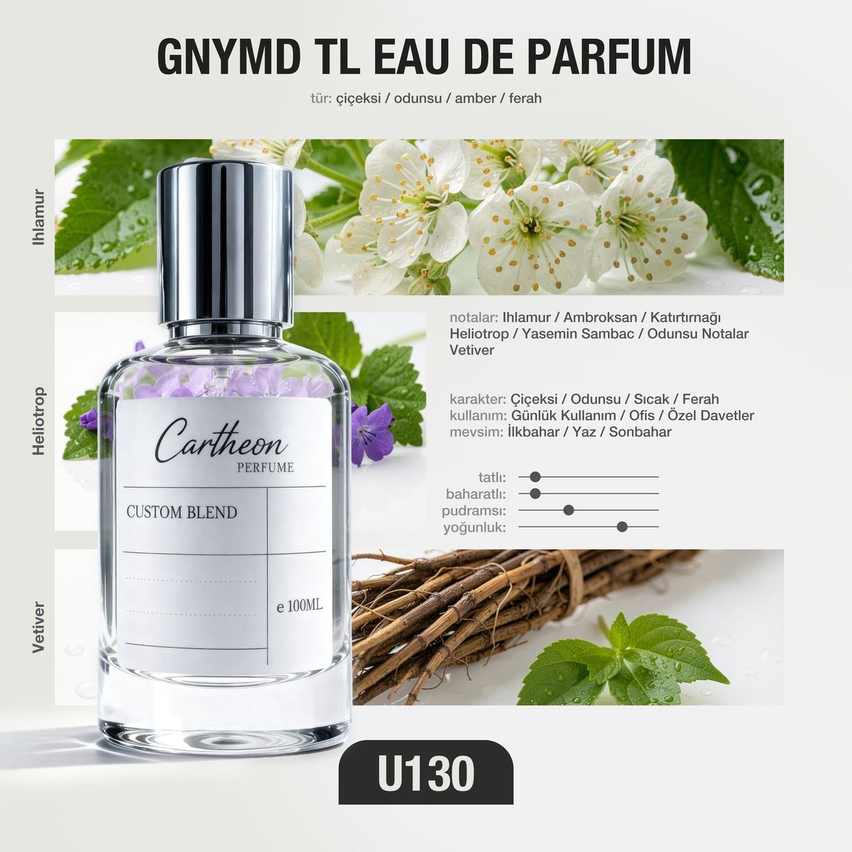 GNYMD TL U130 100 ml