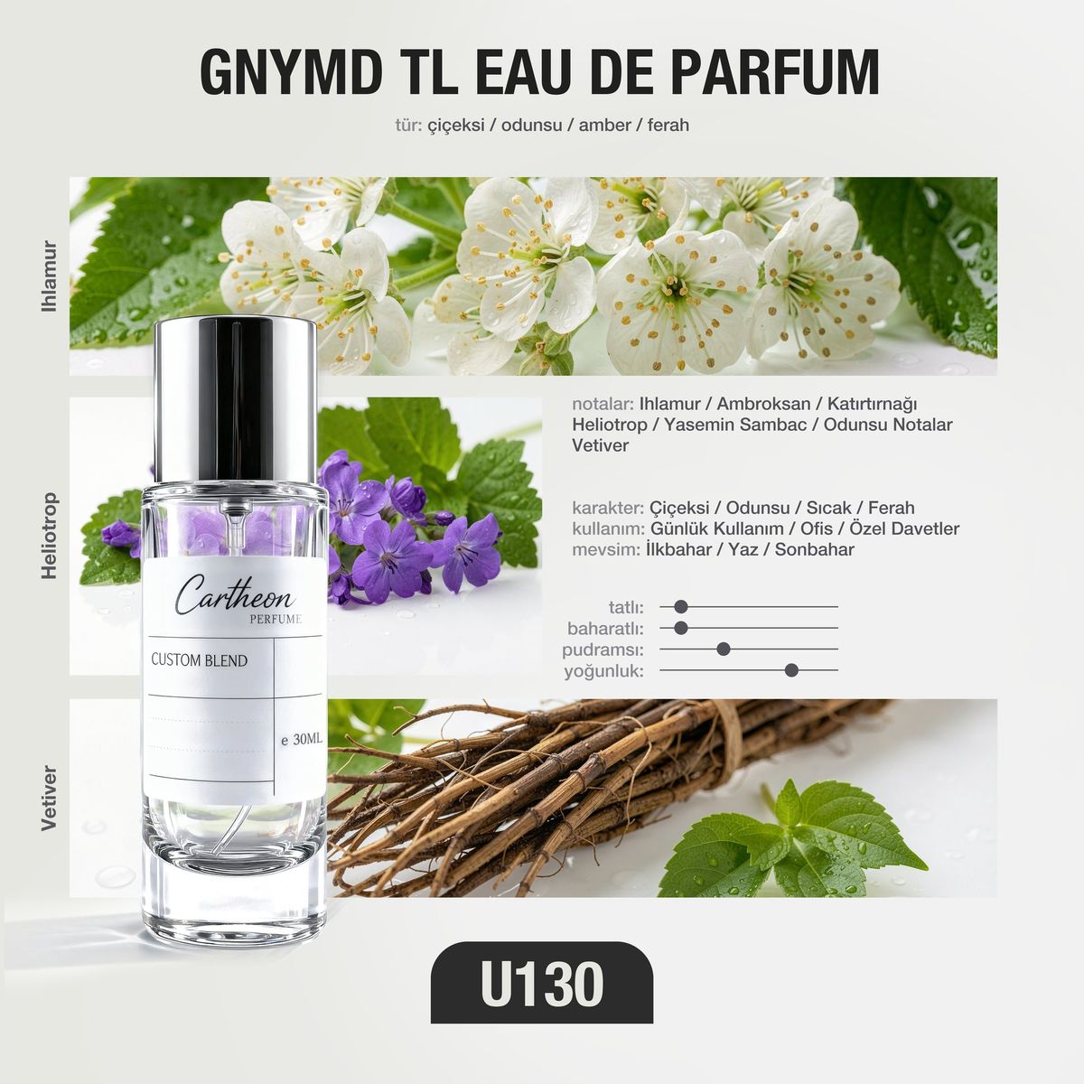 GNYMD TL U130 30 ml