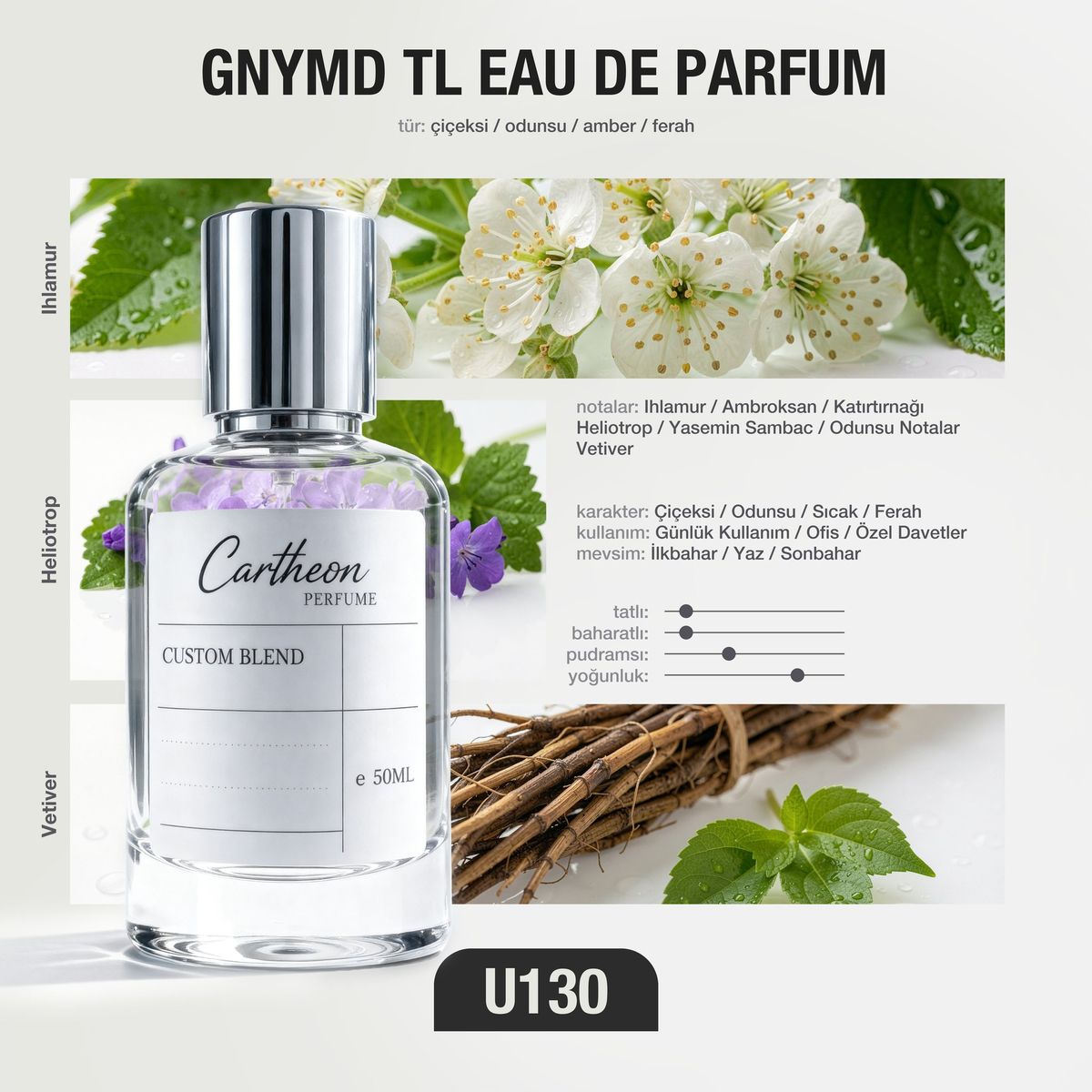 GNYMD TL U130 50 ml