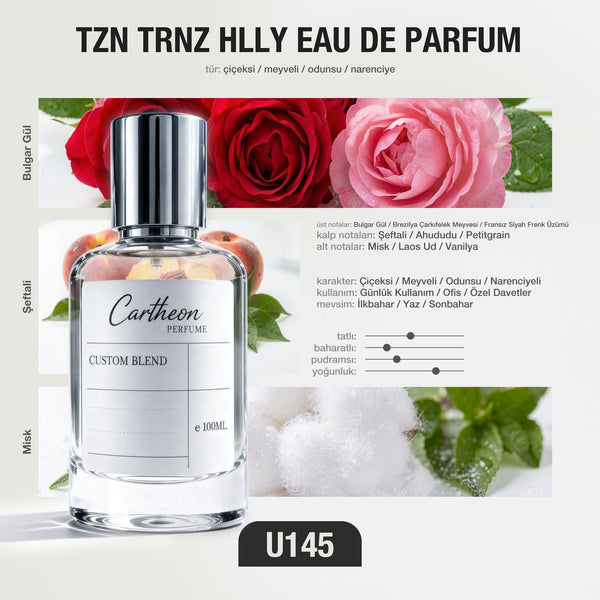 TZN TRNZ HLLY U145