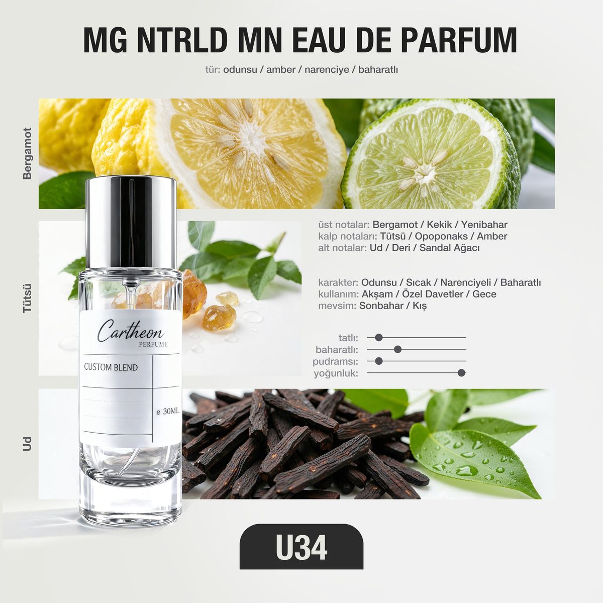 MG NTRLD MN U34 30 ml