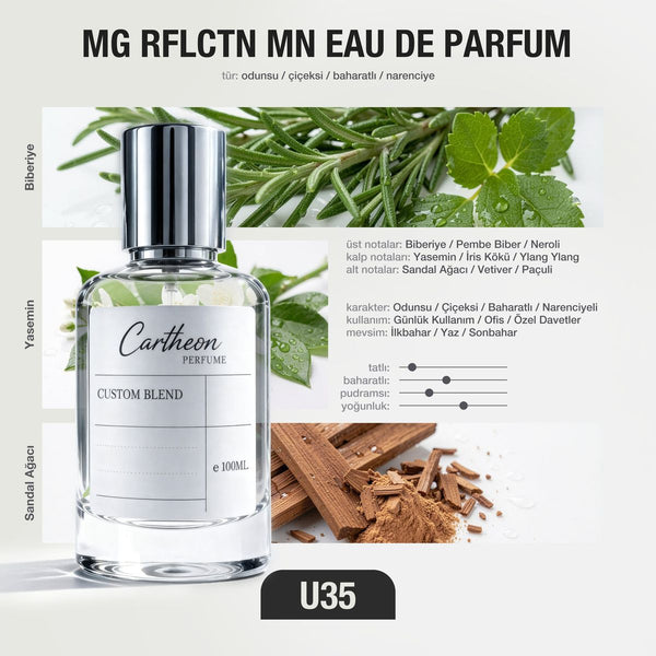 MG RFLCTN MN U35