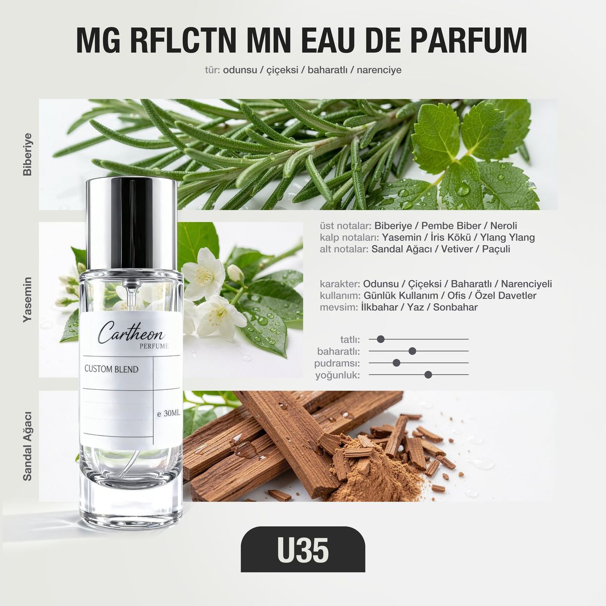 MG RFLCTN MN U35 30 ml