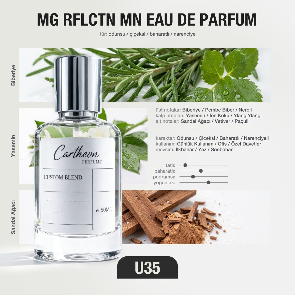 MG RFLCTN MN U35 50 ml