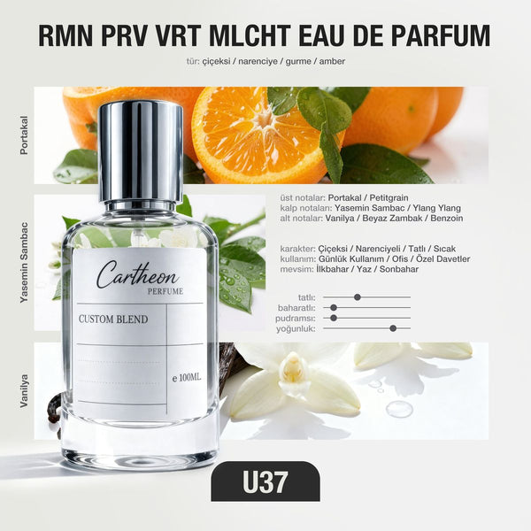 RMN PRV VRT MLCHT U37