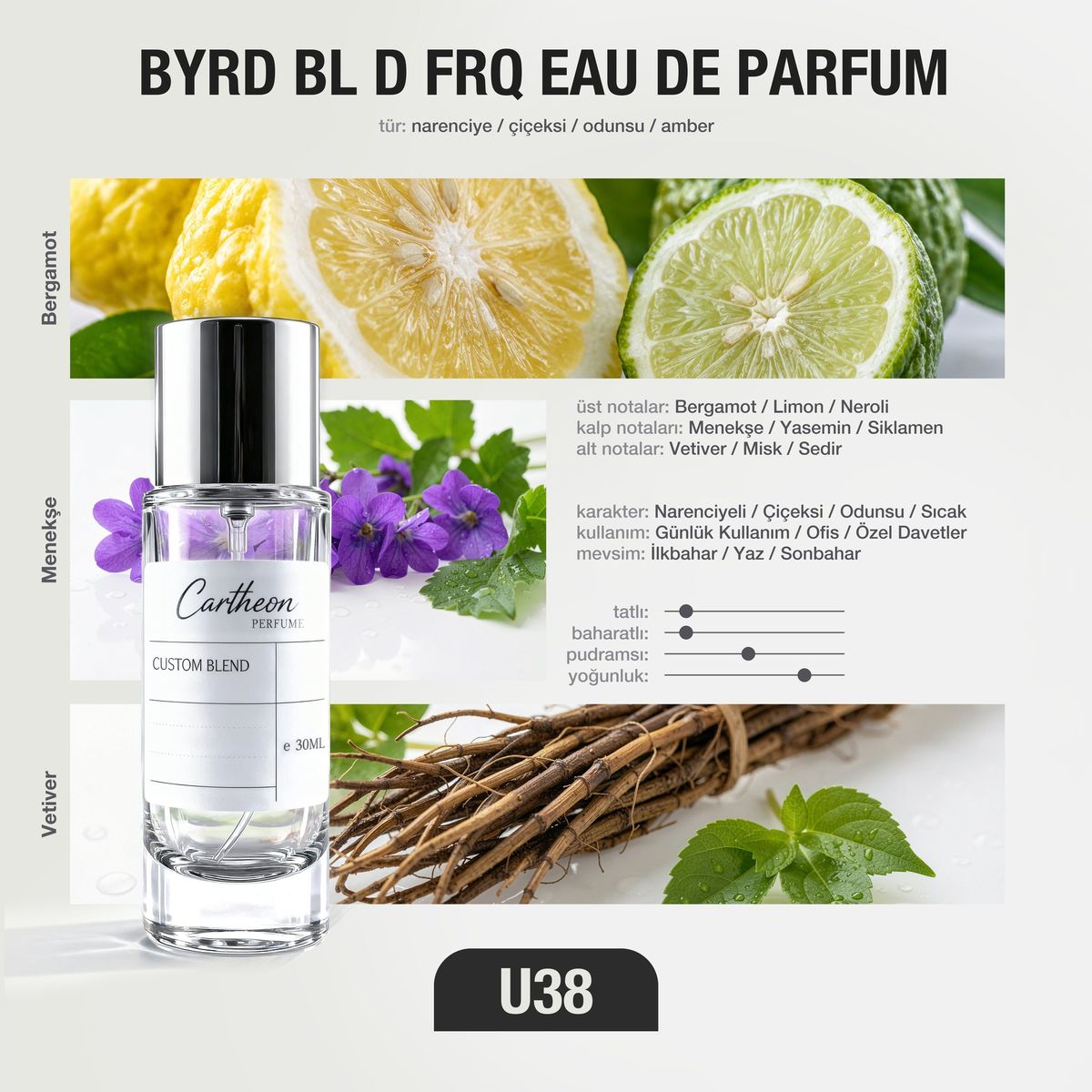 BYRD BL D FRQ U38 30 ml