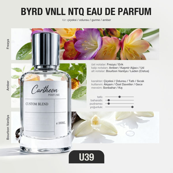 BYRD VNLL NTQ U39
