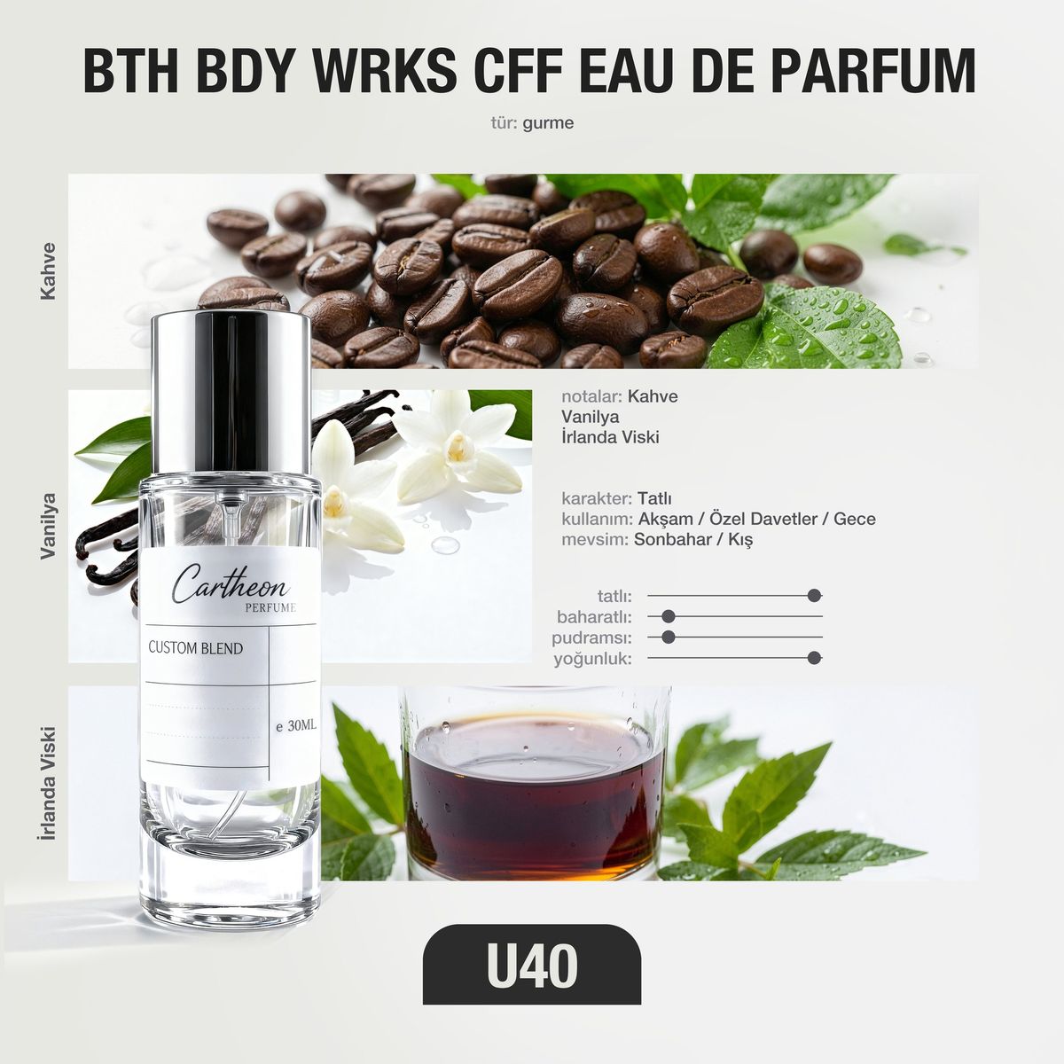 BTH BDY WRKS CFF U40 30 ml