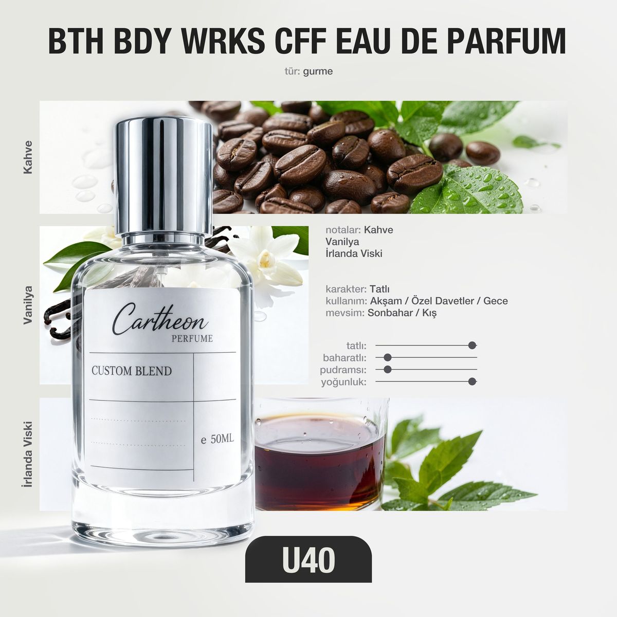 BTH BDY WRKS CFF U40 50 ml