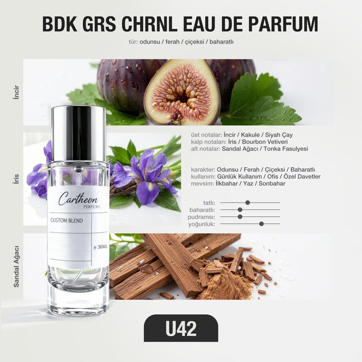 BDK GRS CHRNL U42 30 ml