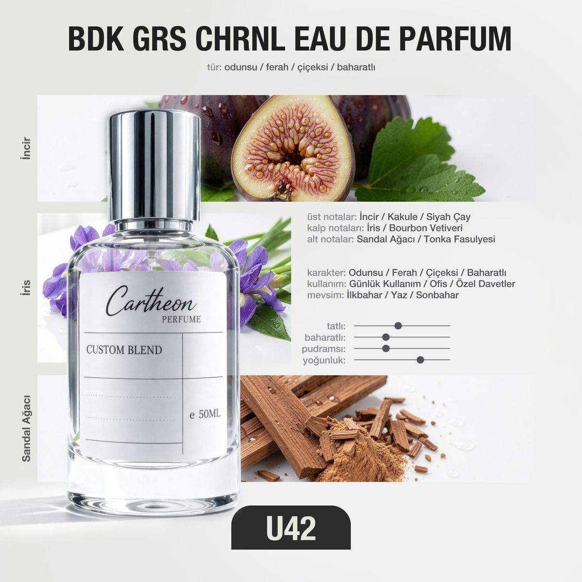 BDK GRS CHRNL U42 50 ml